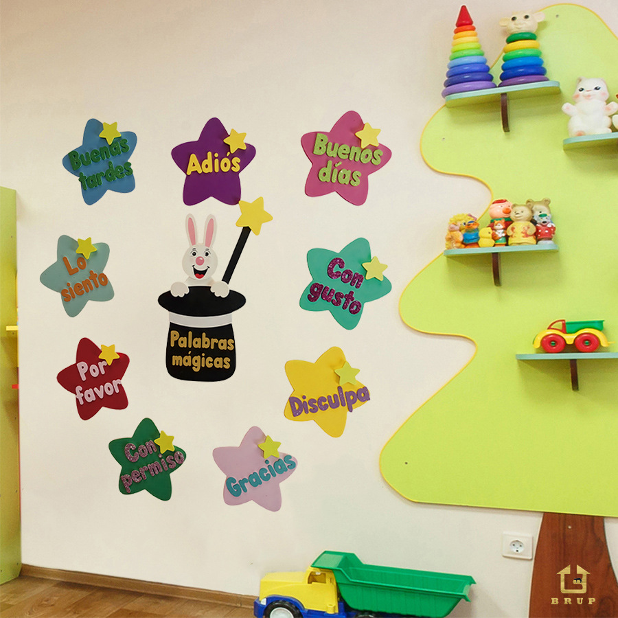 Autocollant mural auto-adhésif - Baby Nursery In Spanish avis et prix
