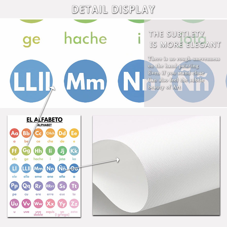 Affiches nordiques éducatives  - Baby Nursery In Spanish avis et prix