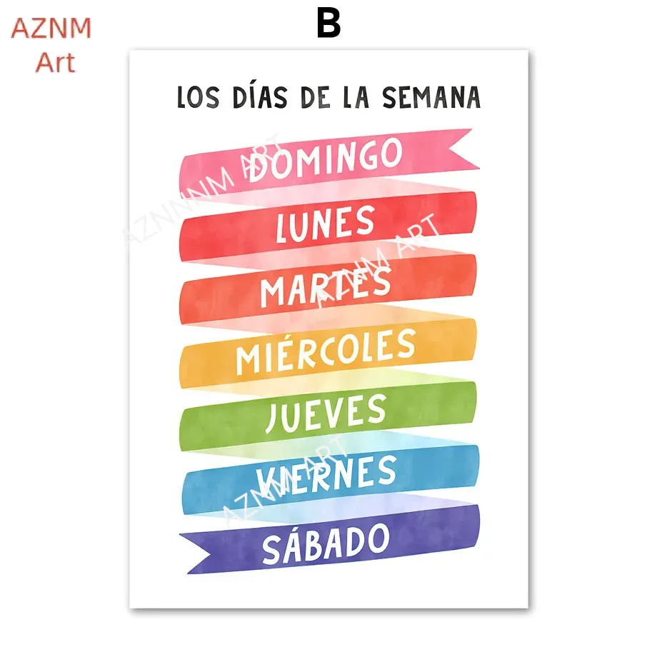 1PC éducatif espagnol Alphabet - Baby Nursery In Spanish avis et prix